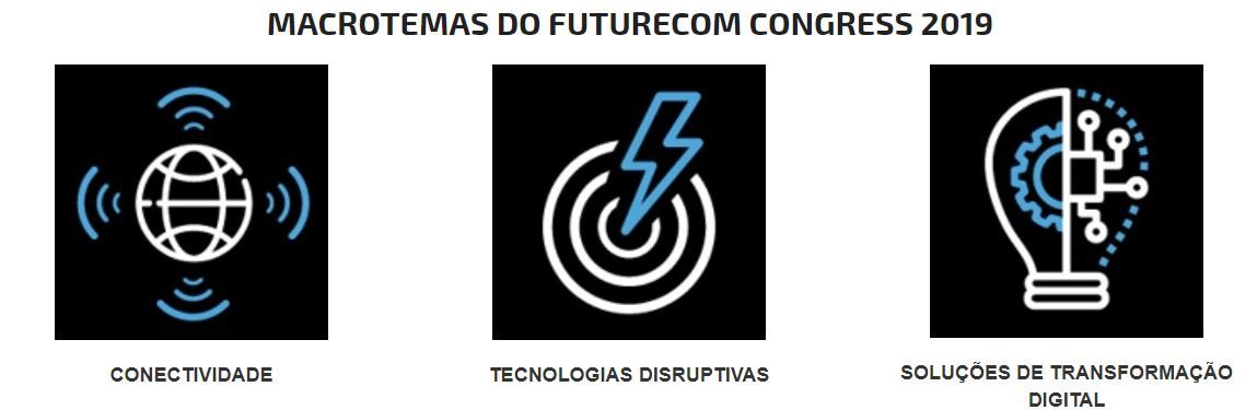 A transformação digital define o futuro da sociedade