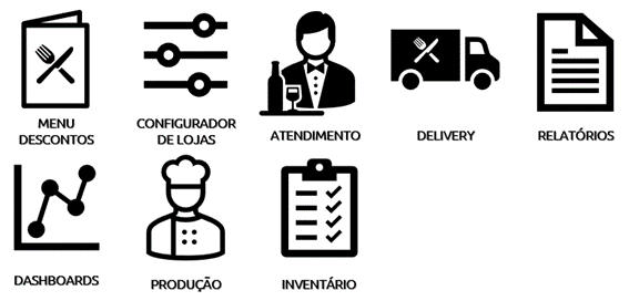 E-Deploy participa da Autocom com a solução de automação para Foodservice 3S Checkout