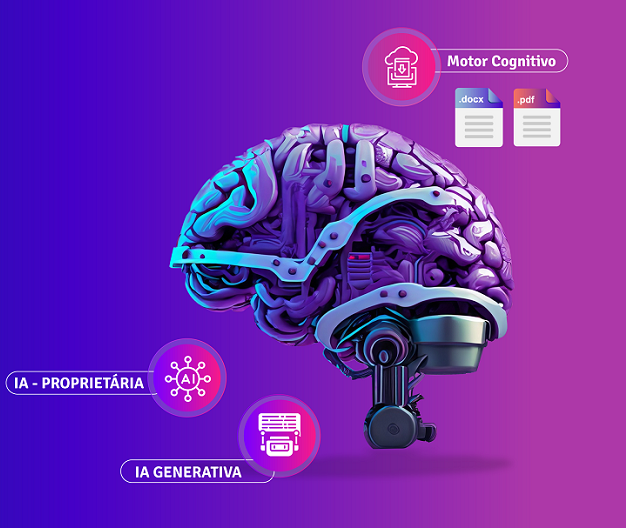 NIAh, solução com duas Inteligências Artificiais combinadas para aprimorar a experiência do cliente, será o destaque da Neo no Sendi 2023